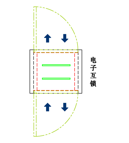 空气净化设备普通通报窗